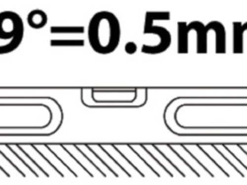 Vodováha Bahco magnetická