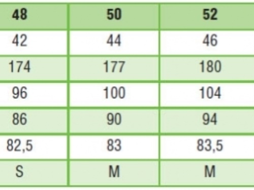  Protipořezové lacláče Super-Comfort - vel. 56 